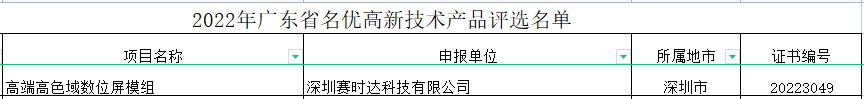 賽時達被評選的產(chǎn)品.png