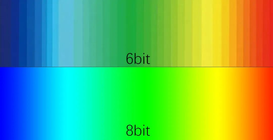 8 bit 色深與6bit色深.jpg