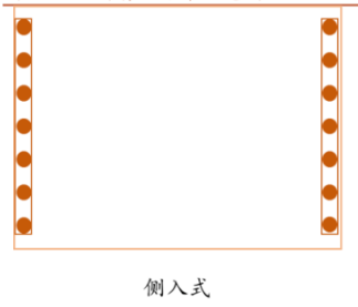 側(cè)入式背光.png