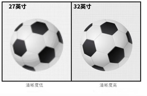 清晰度對比.jpg