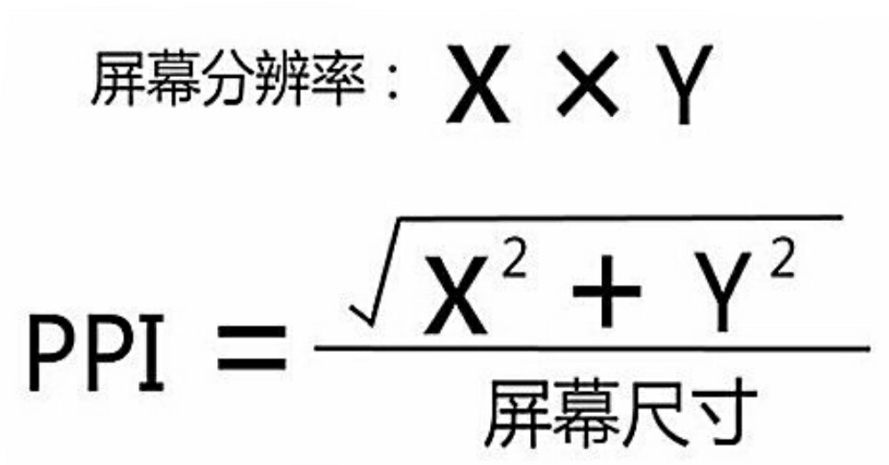 PPI像素密度計(jì)算公式.jpg
