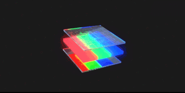 OLED 面板結(jié)構(gòu).gif