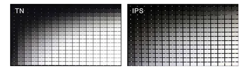 IPS屏的色彩過渡更細(xì)膩.png