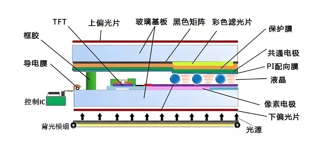 LCD.jpg